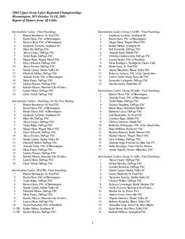 2004 Upper Great Lakes Regional Championships Bloomington, MN October 14-18, 2003 Report of Skaters from All Clubs