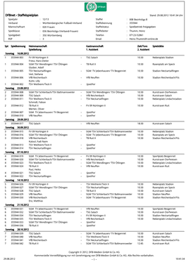 Staffelspielplan