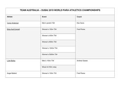 Team Australia – Dubai 2019 World Para Athletics Championships
