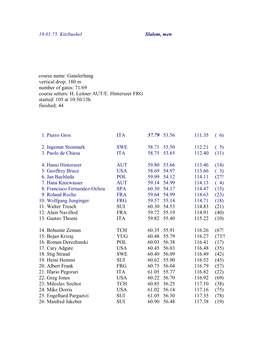 19.01.75. Kitzbuehel Slalom, Men Course Name: Ganslerhang