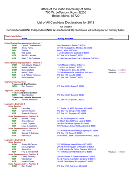 Office of the Idaho Secretary of State 700 W. Jefferson, Room E205 Boise, Idaho, 83720