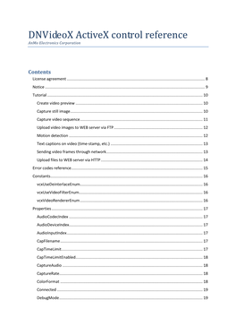 Dnvideox Activex Control Reference Anmo Electronics Corporation