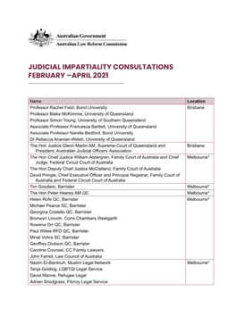 Judicial Impartiality Consultations February –April 2021