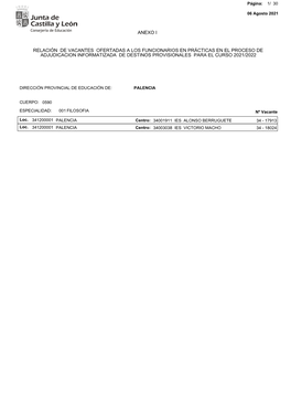 Relación De Vacantes Ofertadas a Los Funcionarios En Prácticas En El Proceso De Adjudicacion Informatizada De Destinos Provisionales Para El Curso 2021/2022