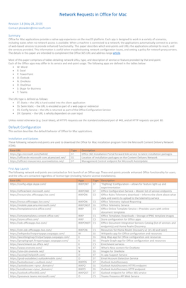 Network Requests in Office for Mac