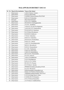 Malappuram District 2013-14