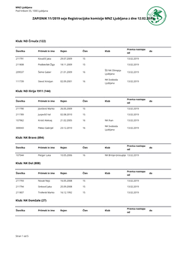 ZAPISNIK 11/2019 Seje Registracijske Komisije MNZ Ljubljana Z Dne 12.02.2019
