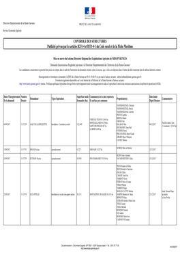 CONTROLE DES STRUCTURES Publicité Prévue Par Les Articles R331-4 Et D331-4-1 Du Code Rural Et De La Pêche Maritime