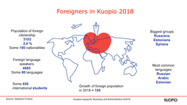 Foreigners in Kuopio 2018