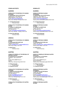 Stan Na Dzień 29.01.2021 1 CONSULAR POSTS KONSULATY