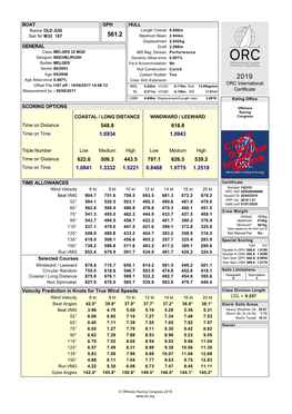 GER20040696 Beat VMG 904.7 751.6 708.5 693.5 681.3 672.2 678.2 Issued on 26/04/2019 52 594.1 520.5 503.1 495.3 490.6 481.0 478.0 VPP Ver