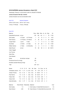 Jamaica Scorpions V Kent CCC