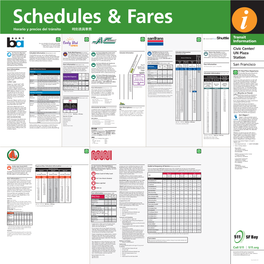 Transit Information Civic Center/ UN Plaza Station San