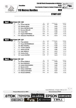 110 Metres Hurdles