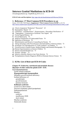 Intersex Genital Mutilations in ICD-10 Zwischengeschlecht.Org / Stopigm.Org 2014 (V2.1)