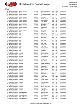 North American Football League 2009 Transactions 26-Feb-2010 12:17 PM Eastern Week 1