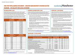 One Stop Intelligence Document – Greater Manchester's Tourism Sector