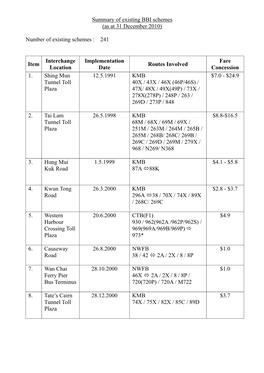 Transport Panel Paper