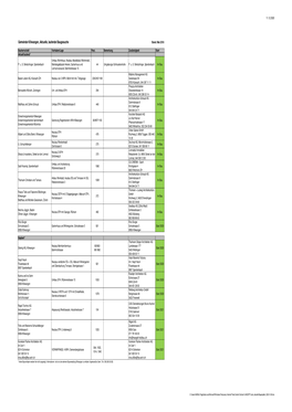 Gemeinde Killwangen, Aktuelle, Laufende Baugesuche Stand: Mai 2018