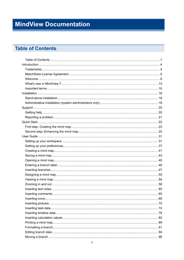 Mindview Documentation