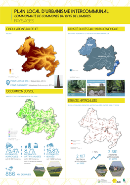 ENTITÉS PAYSAGÈRES DU PAYS DE LUMBRES Vallée De La Hem