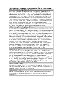 List of LIXIL's ISO14001 Certified Plants（As of March 2021）