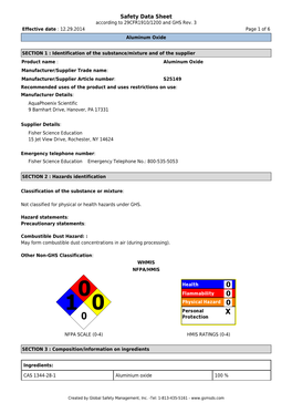 Safety Data Sheet According to 29CFR1910/1200 and GHS Rev