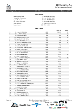 2019 Herald Sun Tour Gofish Nagambie Stage 3