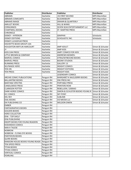 Publishers by Distributor.Xlsx