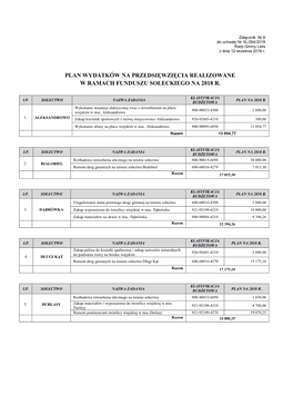 Plan Wydatków Na Przedsięwzięcia Realizowane W Ramach Funduszu Sołeckiego Na 2018 R