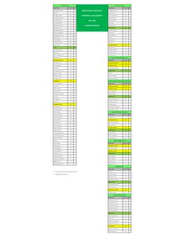 Fall 2019 Grade Reports.Xlsx