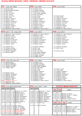 Scuole Medie Besazio / Arzo / Tremona / Meride 2018-2019