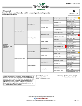 =Unnamed a Based on the Cross of Storm Cat and His Sons and Grandsons/Kingmambo Variant = 3.76 Breeder: Kia Ora Stud (AUS)