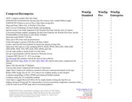 Differences Winzip Standard Pro Enterprise