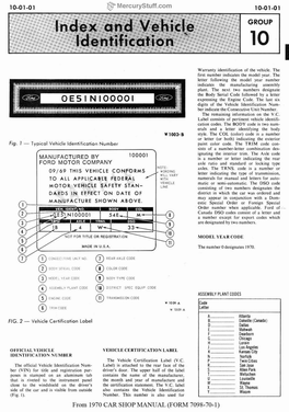 1970 Ford Lincoln Mercury Vehicle Identification (U.S. and Canada)