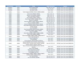 Soccer Shin Guard Legacy Product List