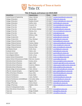 Title IX Liaisons