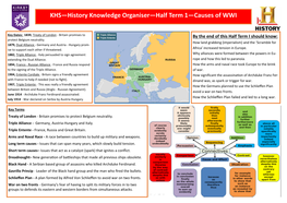 KHS—History Knowledge Organiser—Half Term 1—Causes of WWI