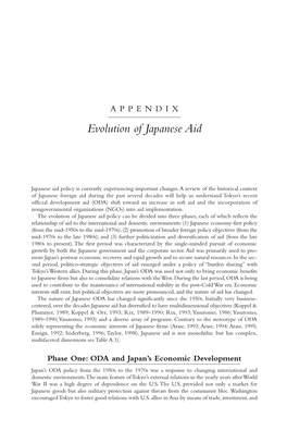 Evolution of Japanese Aid