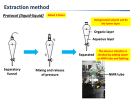 Extraction Method Protocol (Liquid-Liquid) About 3 Times Halogenated Solvent Will Be the Lower Layer