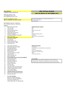 Wbc Official Ratings for the Month of September 2019
