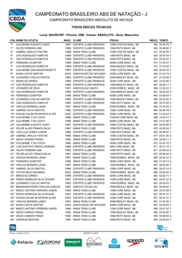 Campeonato Brasileiro Abs De Natação - J Campeonato Brasileiro Absoluto De Nataçã