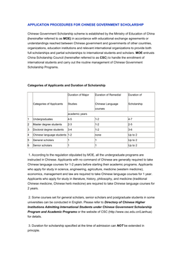 Application Procedures for Chinese Government Scholarship