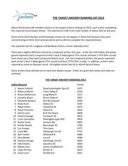 The Target Archery Ranking List 2012