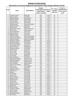 Information on Persons Registered and Stayed in TMC During Lockdown Period Category ID Card No