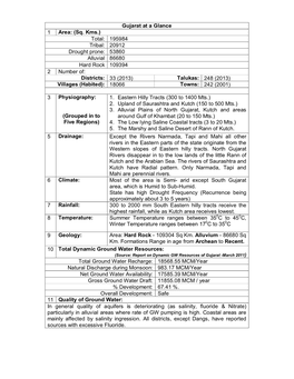 20912 Drought Prone: 53860 Alluvial 86680 Hard Rock 109394 2 Number Of: Districts: 33 (2013) Talukas: 248 (2013) Villages (Habited): 18066 Towns: 242 (2001)