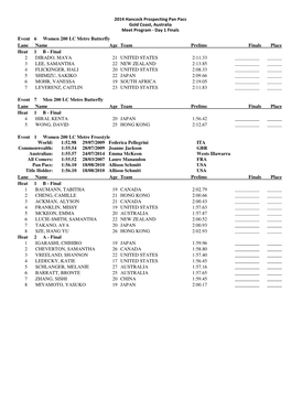 2014 Hancock Prospecting Pan Pacs Gold Coast, Australia Meet Program