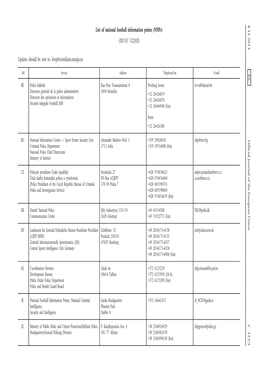 List of National Football Information Points (Nfips) (2013/C 322/02)