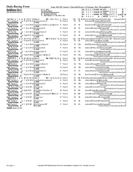 Goldikova (Ire) Daily Racing Form