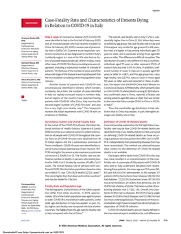 Case-Fatality Rate and Characteristics of Patients Dying in Relation To